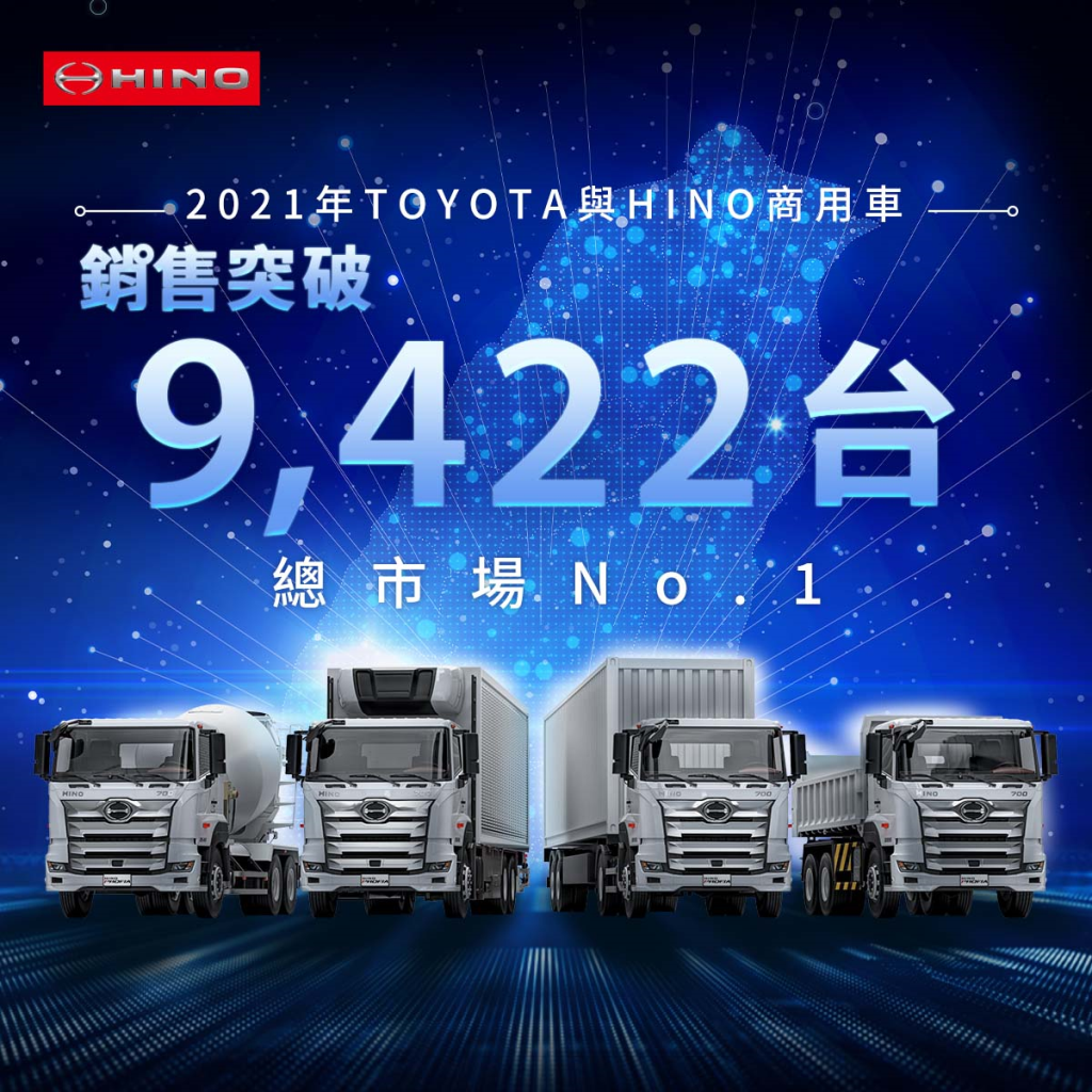 和泰商用車(TOYOTA & HINO)贏得2021年台灣3.49噸(含)以上商用車總市場銷售冠軍
